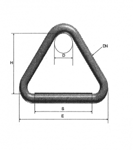 ANILLAS TRIANGUALRES 1