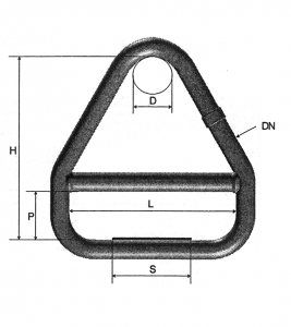 ANILLAS TRIANGUALRES 2