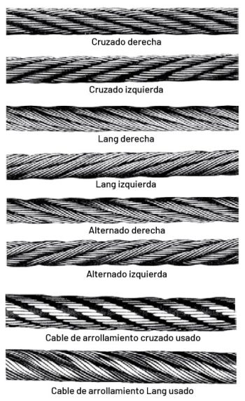 cables-acero-clase