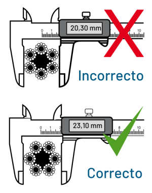 diametro